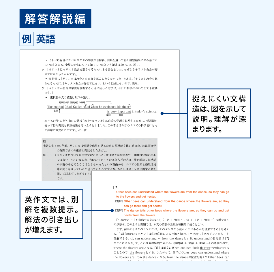高校受験を控える中3生へ】 高校受験直前シリーズ - Ｚ会の通信教育