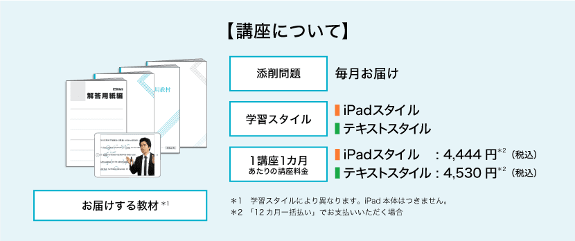 本科 数学 講座詳細 ｚ会の通信教育 高校コース