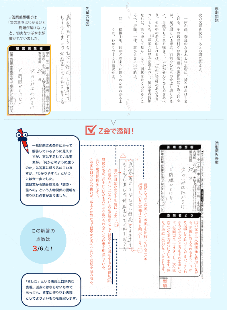 特集 添削を受けるメリット z会の通信教育 高校生 特集 添削を受けるメリット z会の通信教育 高校生