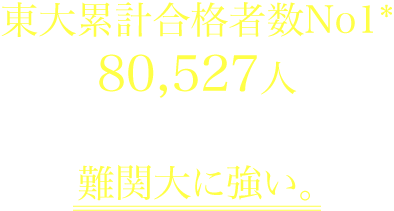 東大累計合格者数No1 80,527人 Z会は、難関大に強い。