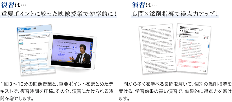 重要ポイントに絞った映像授業による復習