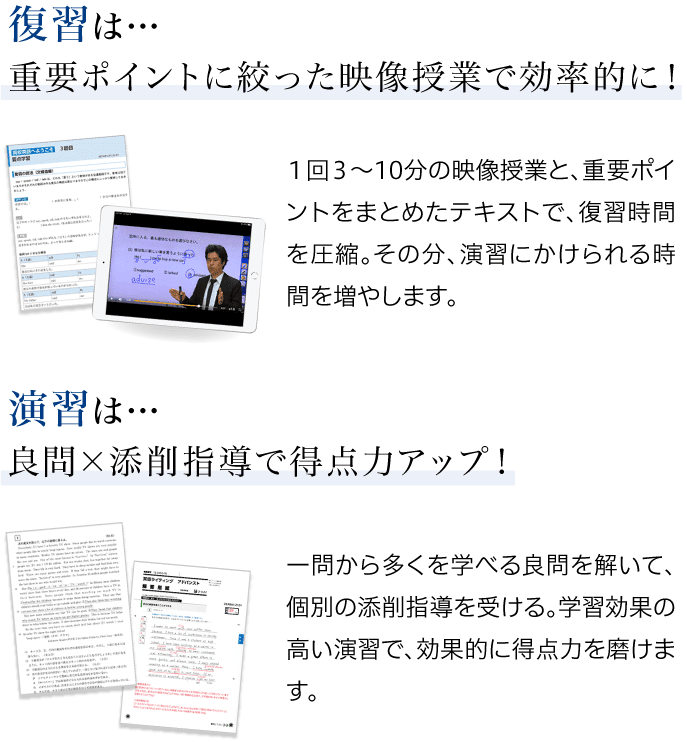 重要ポイントに絞った映像授業による復習