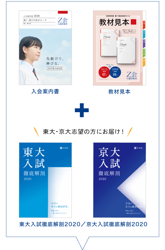 資料請求でよりくわしいご案内をお届けします
