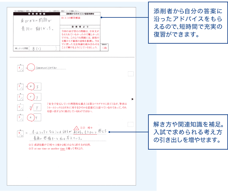 英 数 国の学習サイクル z会の通信教育 高1 高2生向け 英 数 国の学習サイクル z会の通信教育 高1 高2生向け