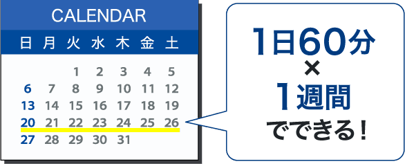 1日60分×1週間でできる