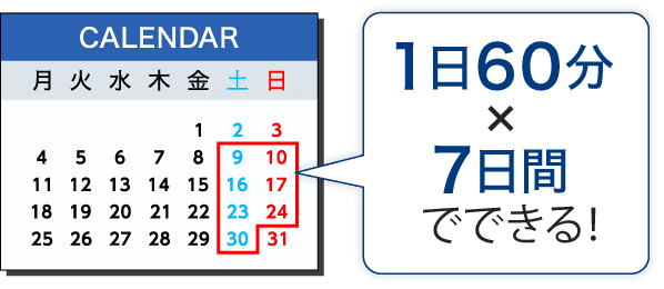 1日60分×7日間でできる