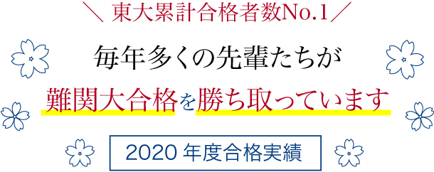 東大累計合格者数No.1【2020年度合格実績】毎年多くの先輩たちが難関大合格を勝ち取っています