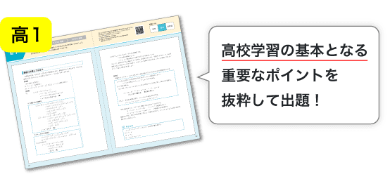 【高1】高校学習の基本となる重要なポイントを抜粋して出題