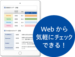 ｚ会の通信教育 高1 高2生向け ｚ会の通信教育 高校生