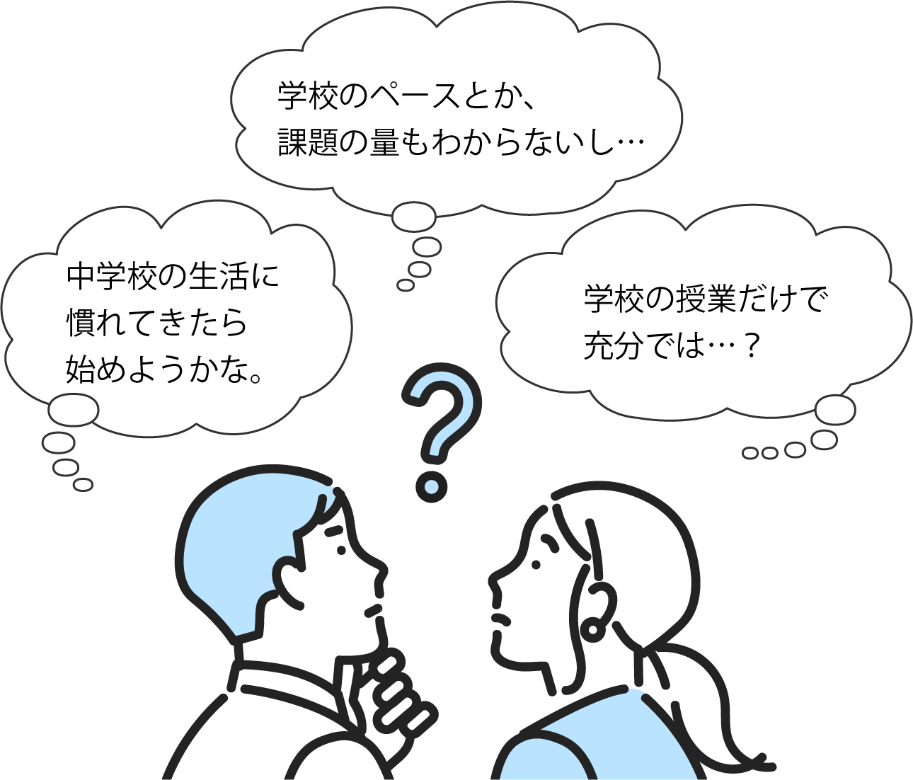 画像例