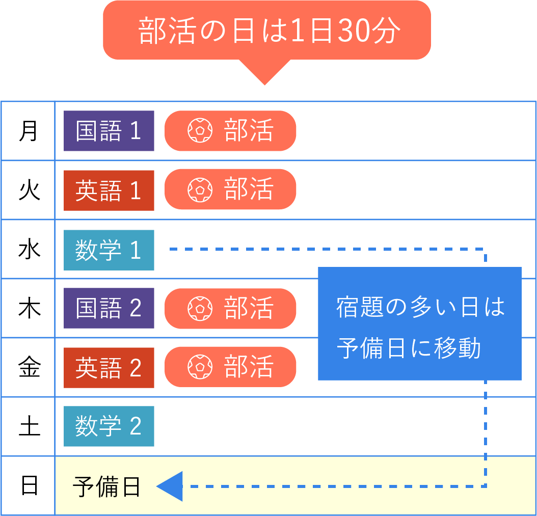 イメージ画像