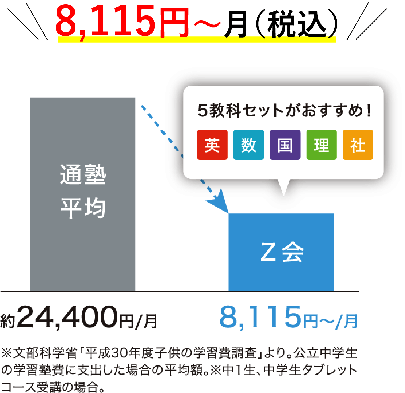 イメージ画像