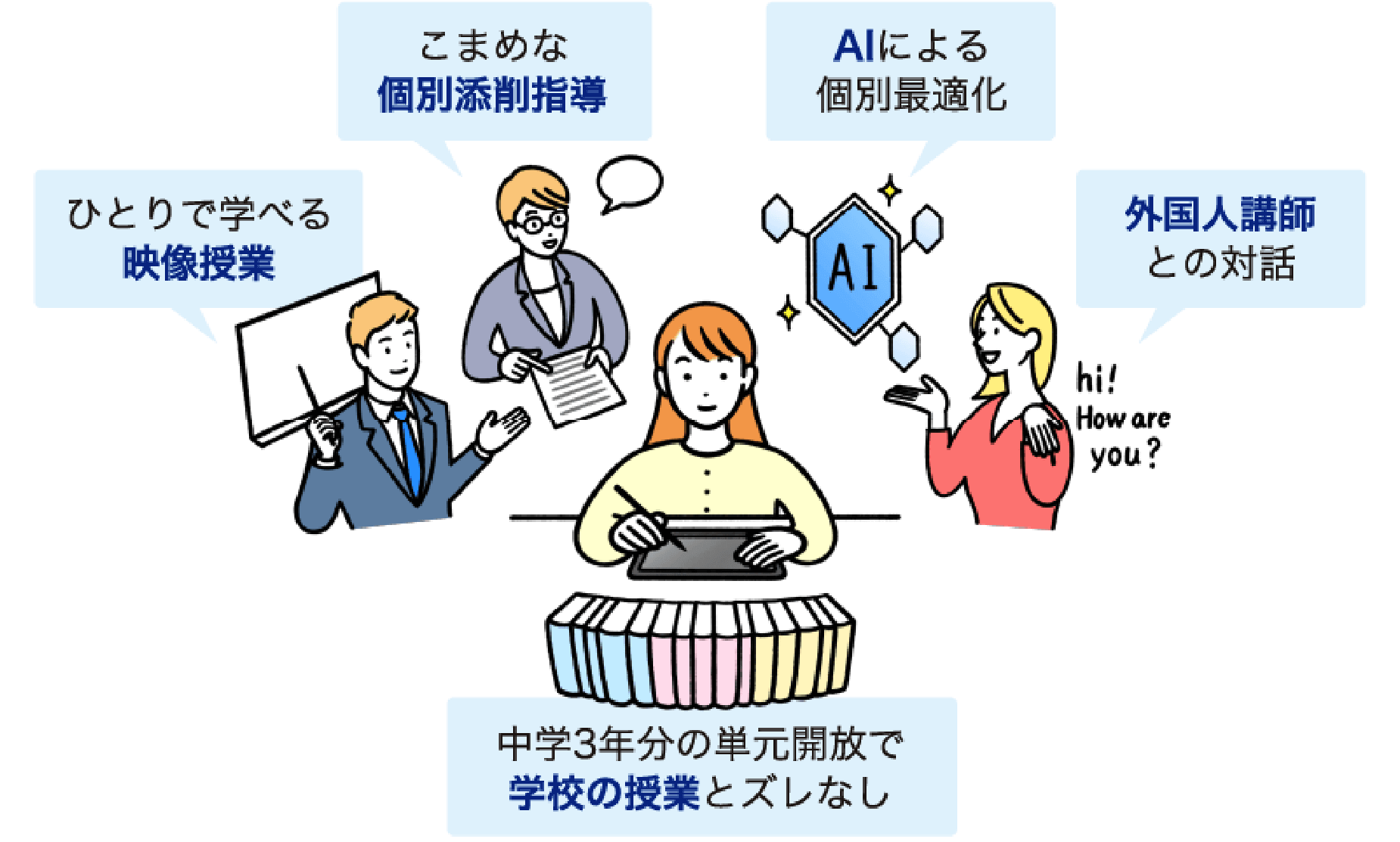 イメージ画像