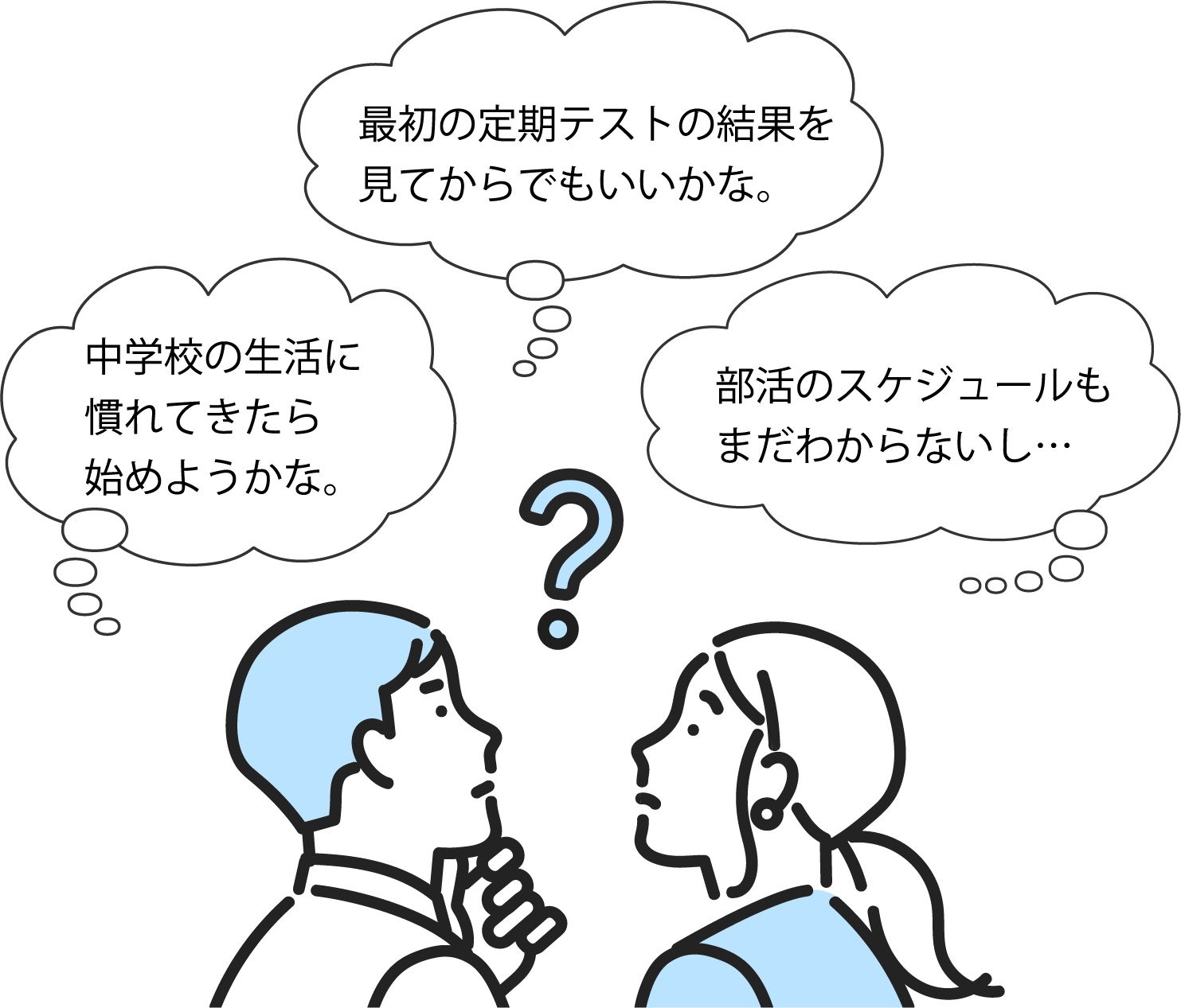 画像例