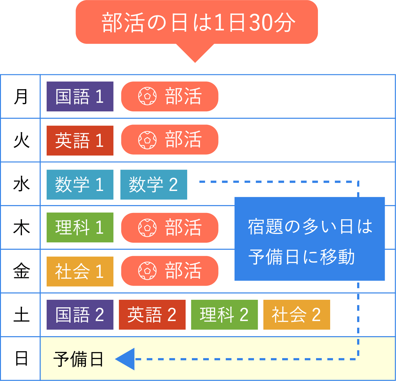 イメージ画像