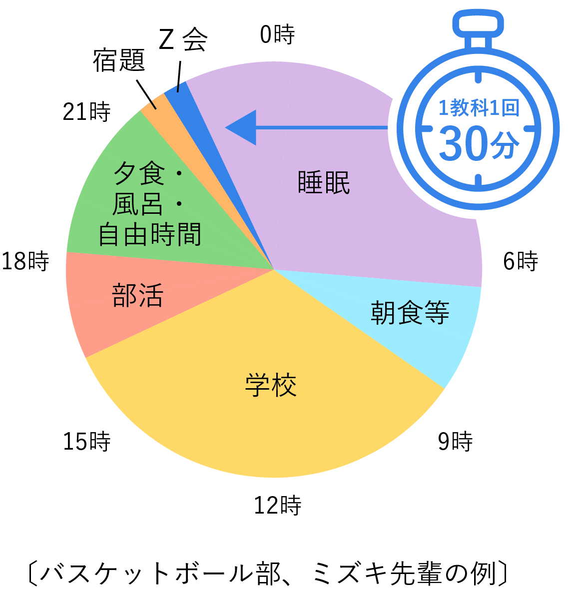 イメージ画像