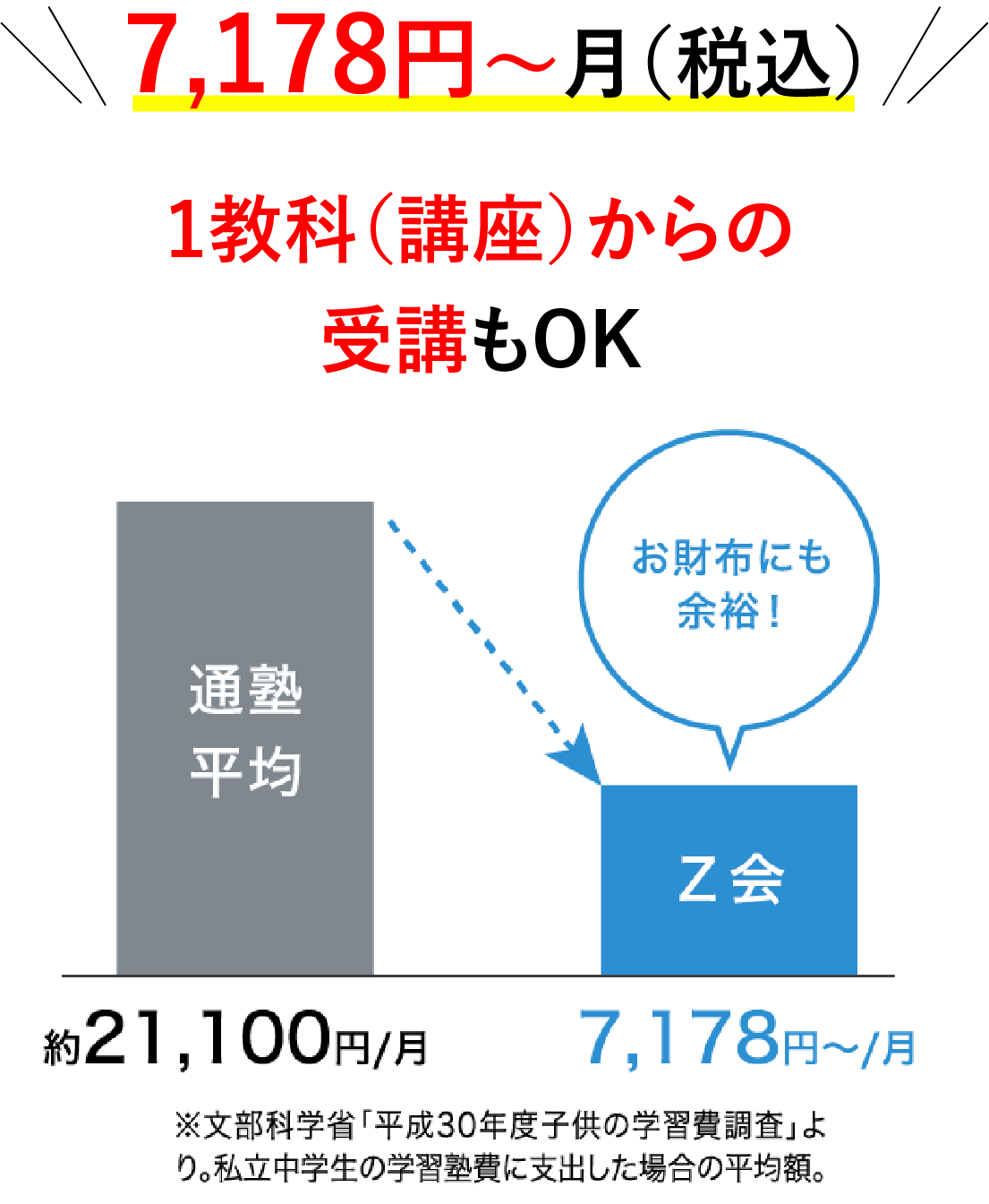 イメージ画像