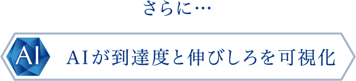 さらにAIが到達度と伸びしろを可視化