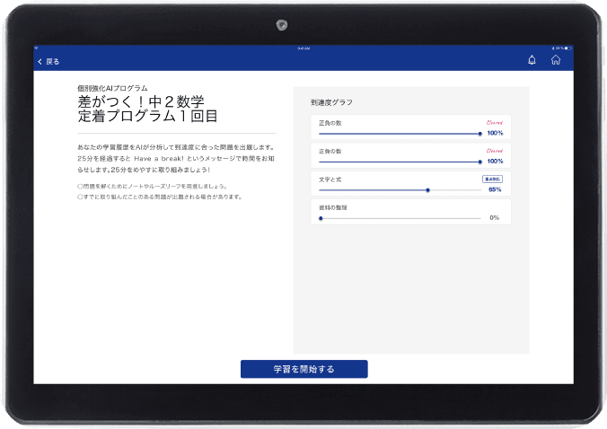 tablet