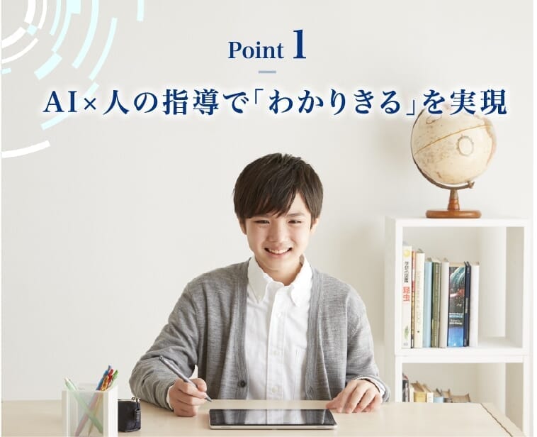 【Point1】AI×人の指導で「わかりきる」を実現