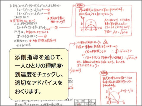 個々の課題を踏まえた丁寧な添削指導