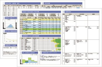 親身な個別面談（希望制）