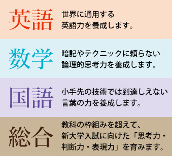 教科指導方針・カリキュラム