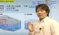 節田佑介