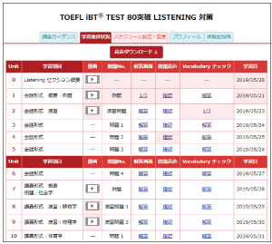 TOEFL_80マイページ