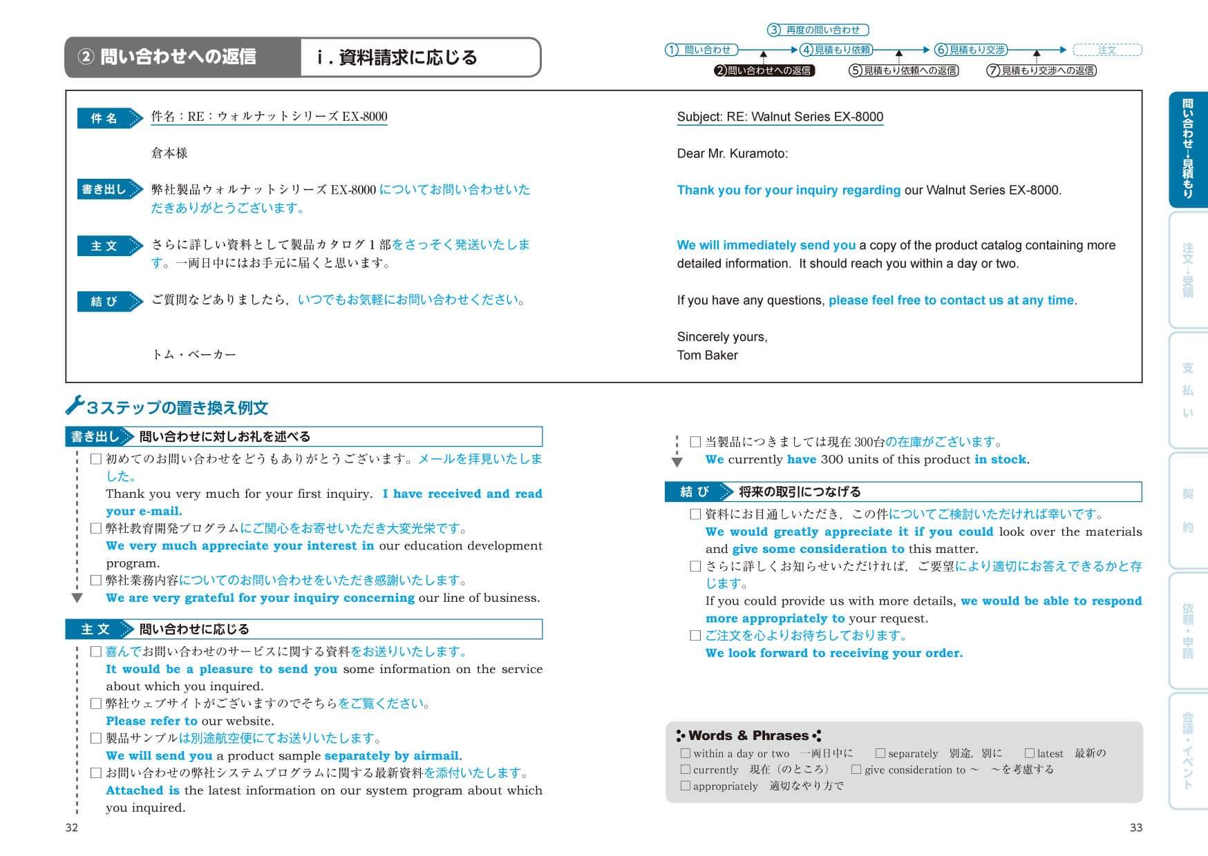 英文ビジネスeメール z会のビジネス英語講座 英文ビジネスeメール z会のビジネス英語講座