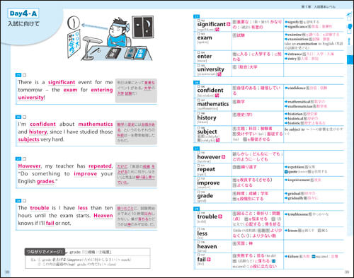 英単語 Wiz ページ見本 書籍 参考書 ｚ会 学習参考書から