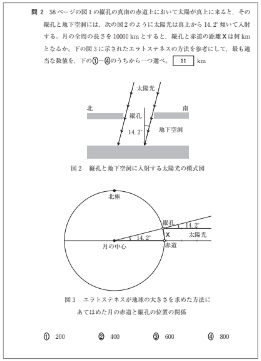 模試 テスト Z 実戦 共通 会