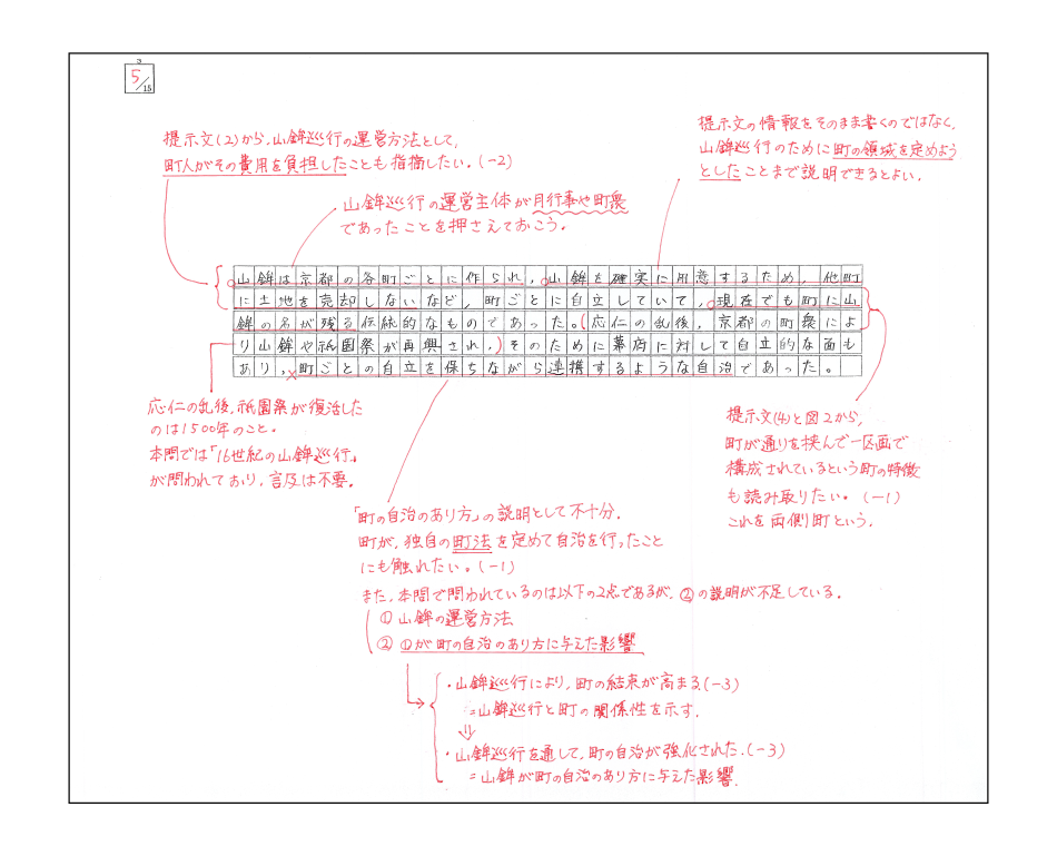 東大日本史 東大過去問対策 合否を分けた 差がつく一問 z会 東大 京大受験対策サイト Door 東大日本史 東大過去問対策 合否を分けた 差がつく一問 z会 東大 京大受験対策サイト Door
