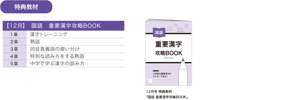 副教材　【1月】　国語　重要漢字攻略BOOK