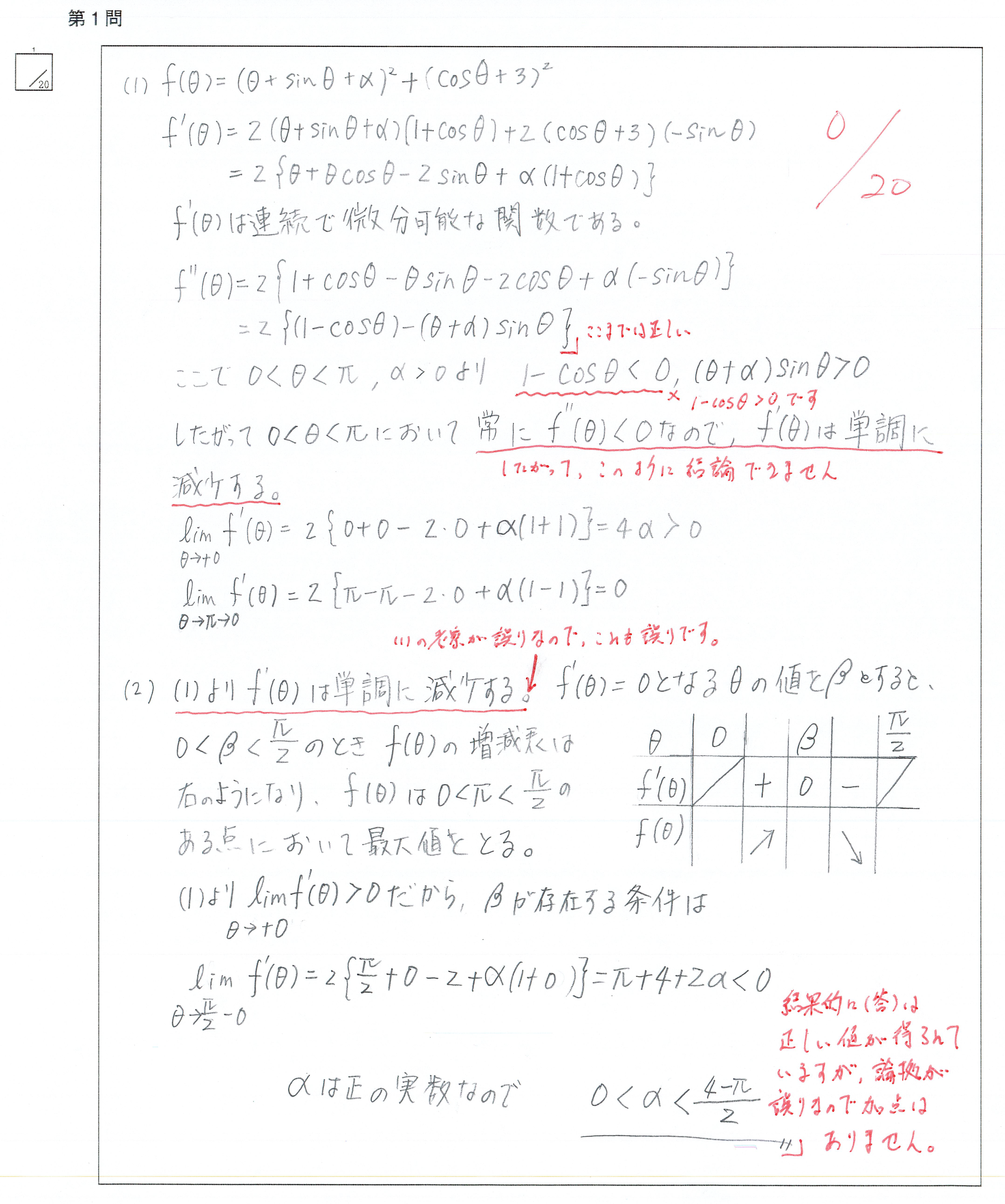 再現答案にＺ会が添削！