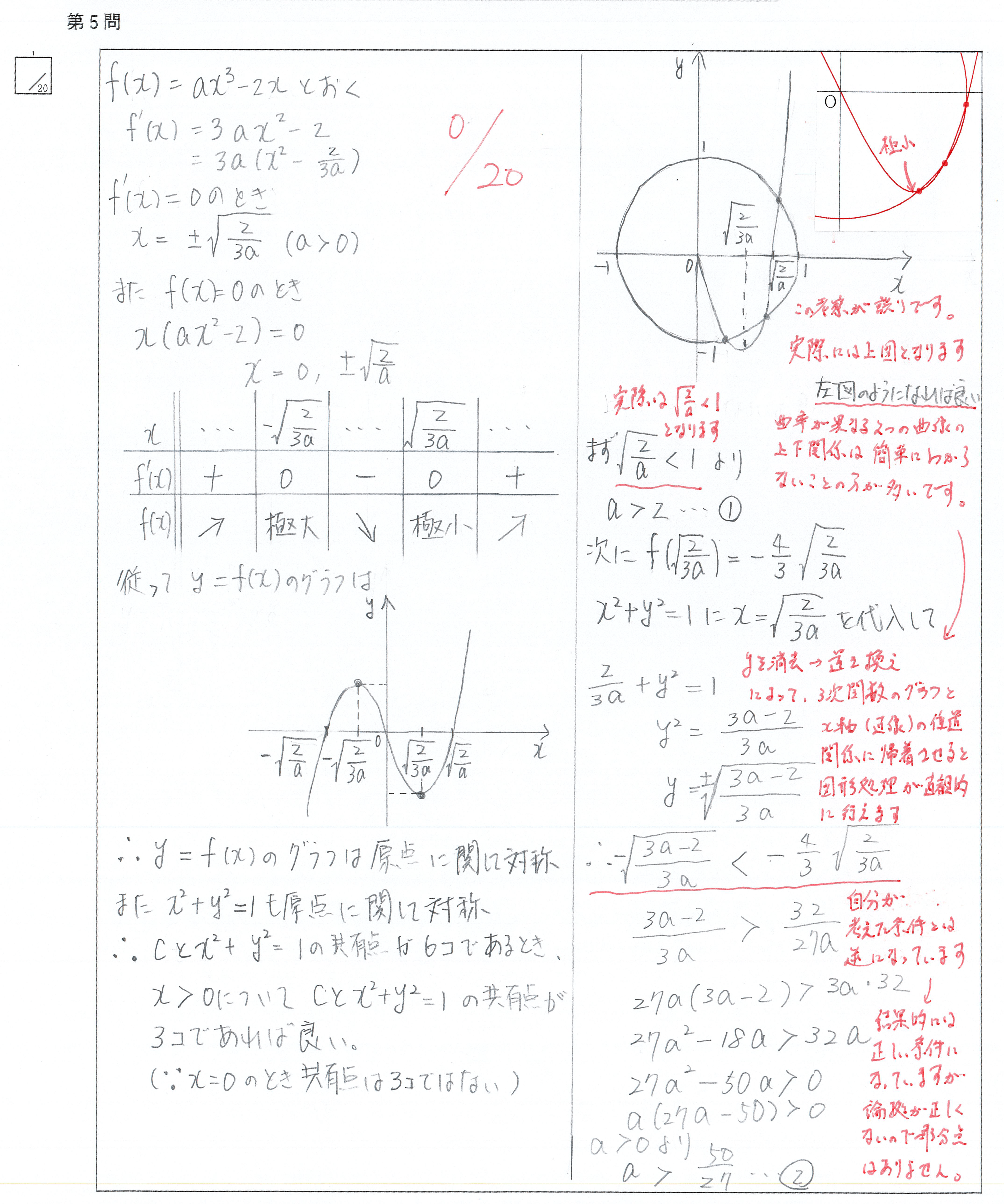 東大文系数学（2021年度） − 東大過去問対策 合否を分けた「差がつく 