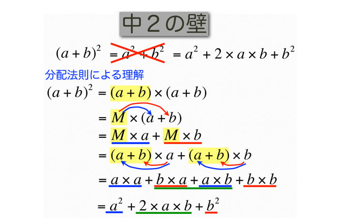 中2の壁