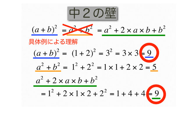 中2の壁