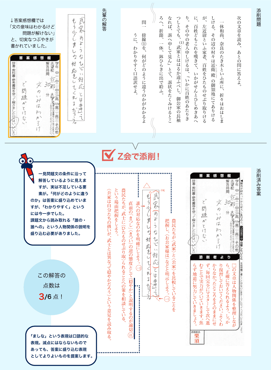 添削指導を受けるメリット ｚ会の通信教育 Z会公式 Z会の受験 学習情報サイト