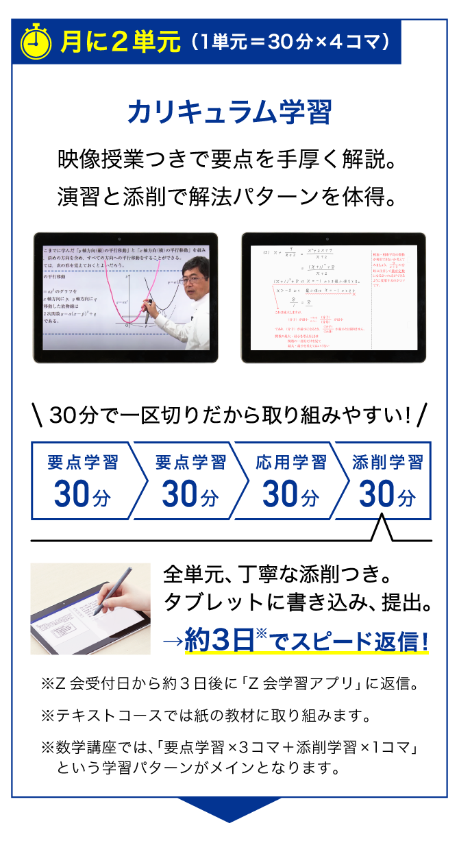 ○待望の再入荷| Z会早慶コース後半:早大英語9月〜2月2022年版