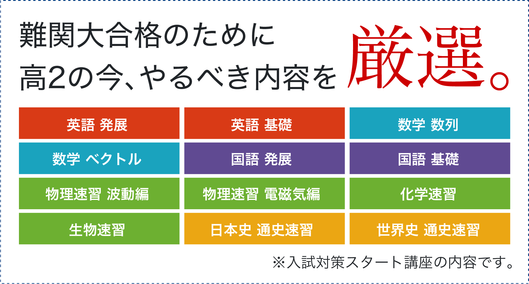 画像例