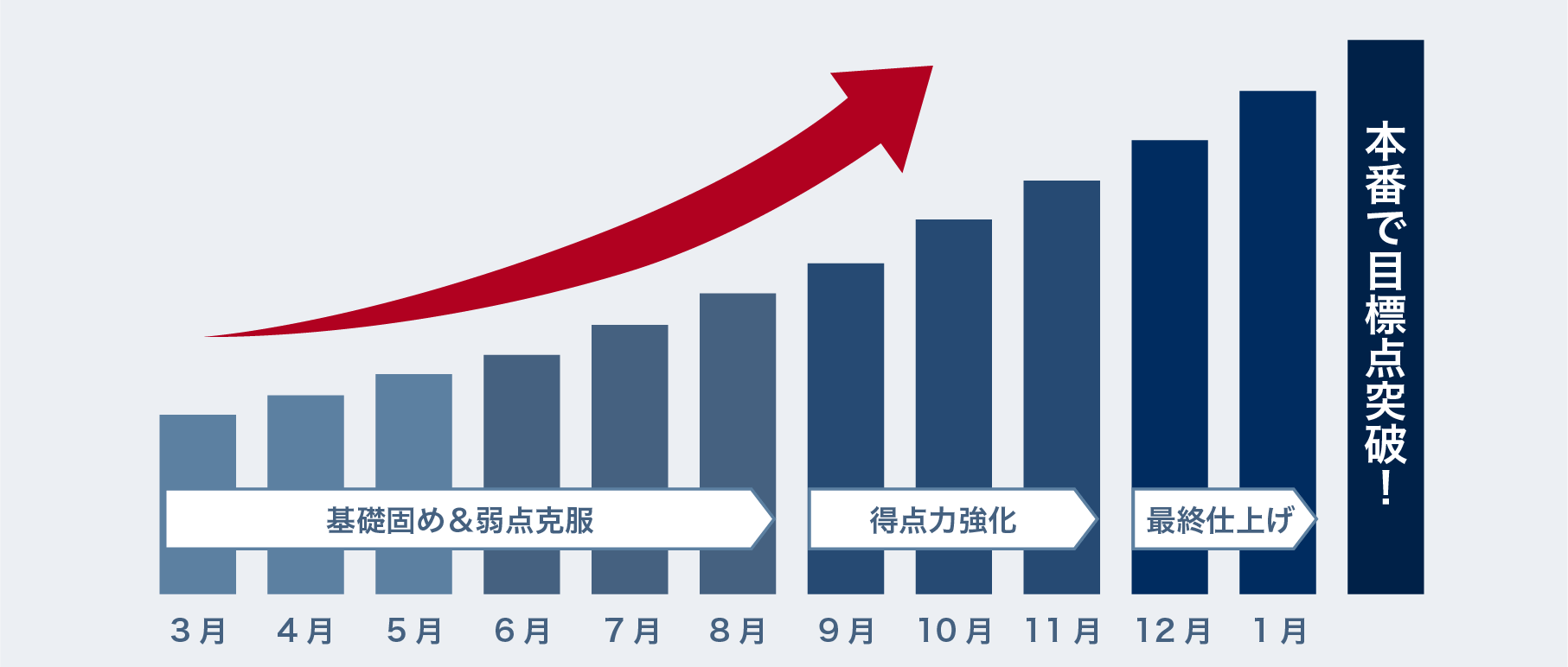 画像例