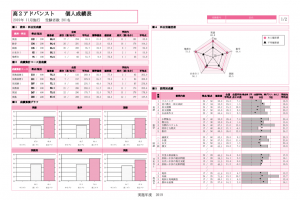 中学 高校アドバンスト 先生 企業向け教育ソリューション 中学 高校アドバンスト 先生 企業向け教育ソリューション