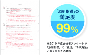 Z会の通信教育(添削例)
