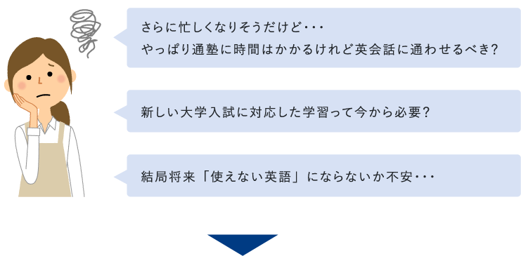 さらに忙しくなりそうだけど・・・やっぱり通塾に時間はかかるけれど英会話に通わせるべき?
