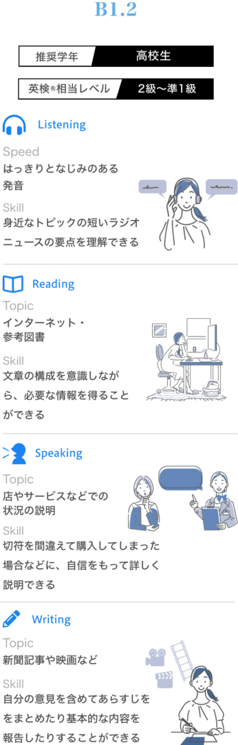 b1.2イメージ