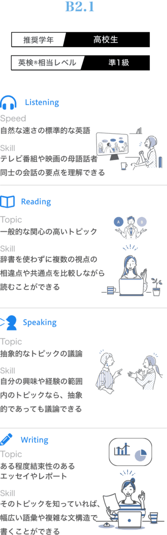 A2.1イメージ