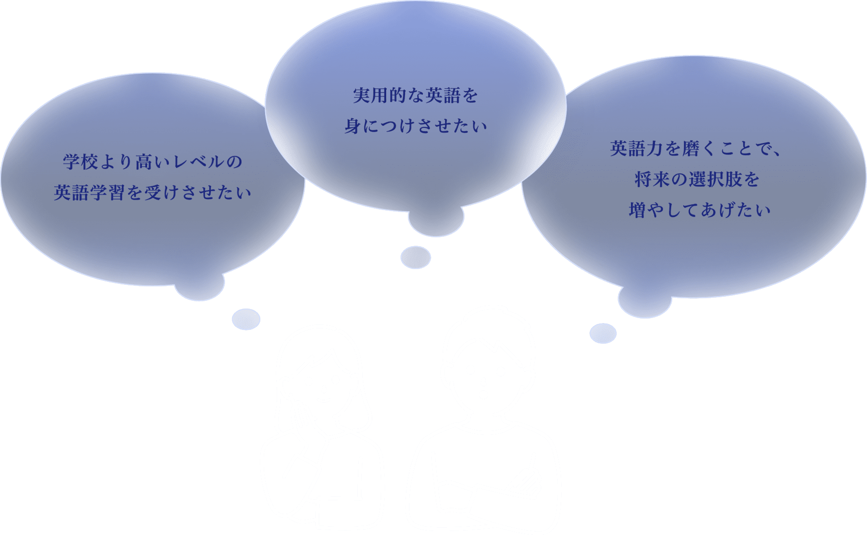 学年を超えて英語4技能を学べる Z会 Ai技術のタブレット講座 Asteria 月額 2 422円 税込