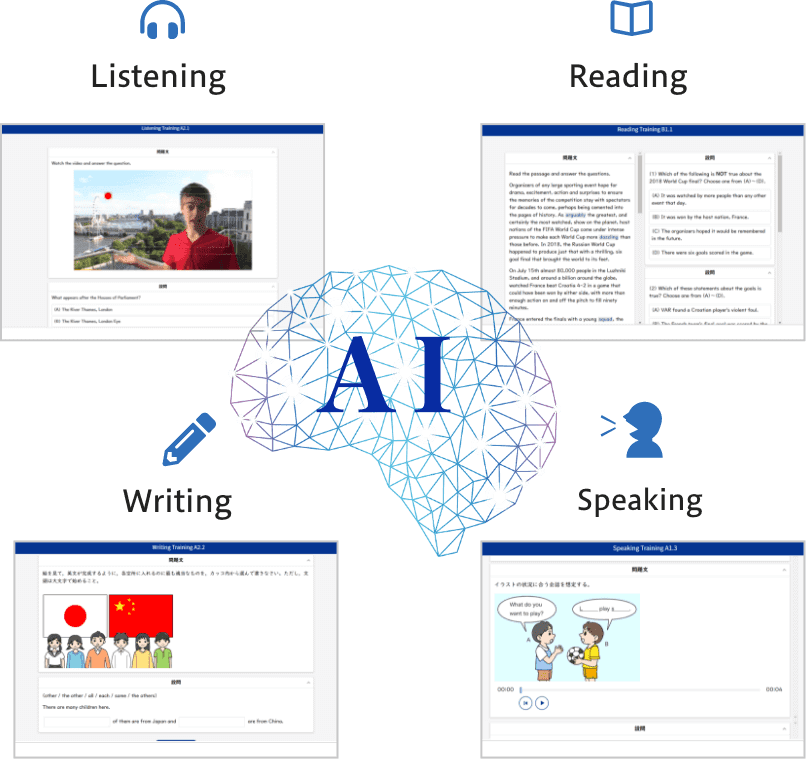 個別強化AIプログラムイメージ｜英検対策・英語4技能のことならZ会のAsteria(アステリア)