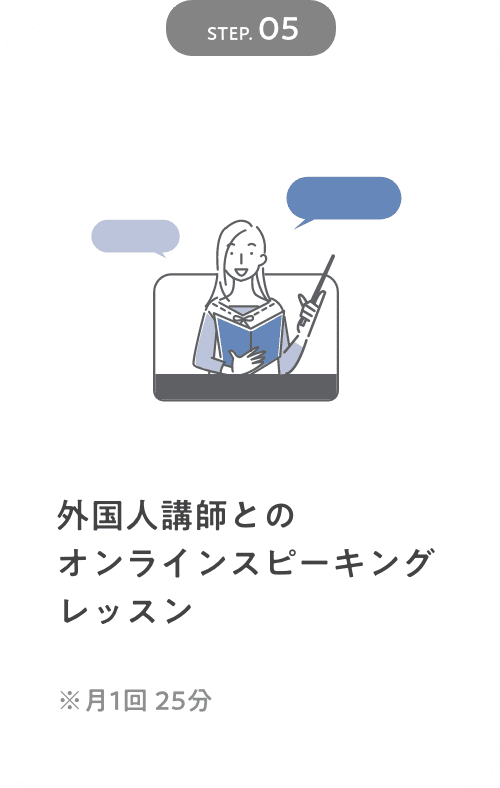 外国人講師とのオンライインスピーキングレッスン ※月1回25分
